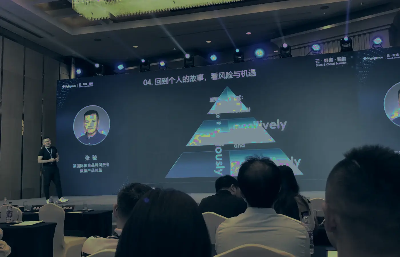 公众演讲第二步里程碑